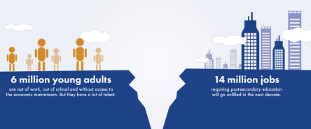 divide2014-3-1200x500